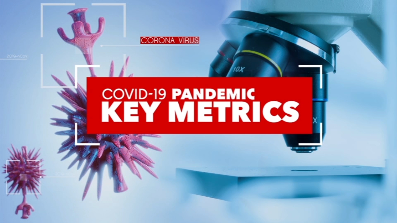 Coronavirus NC: Latest updates on COVID-19 in North Carolina