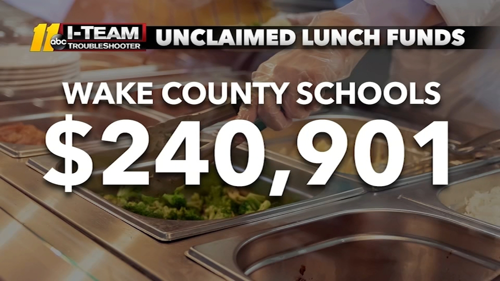 How to claim your child's unused lunch money