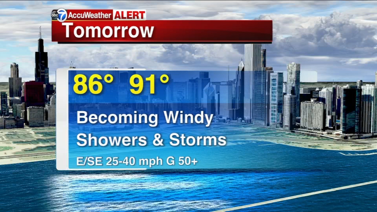 Chicago AccuWeather AccuWeather Alert Day Hot with evening storms