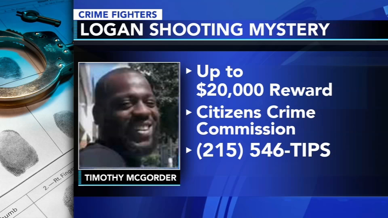 Crime Fighters: Who killed Timothy McGorder?