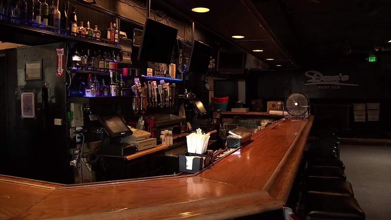 Newsom recommends bar closures in 2 Bay Area counties