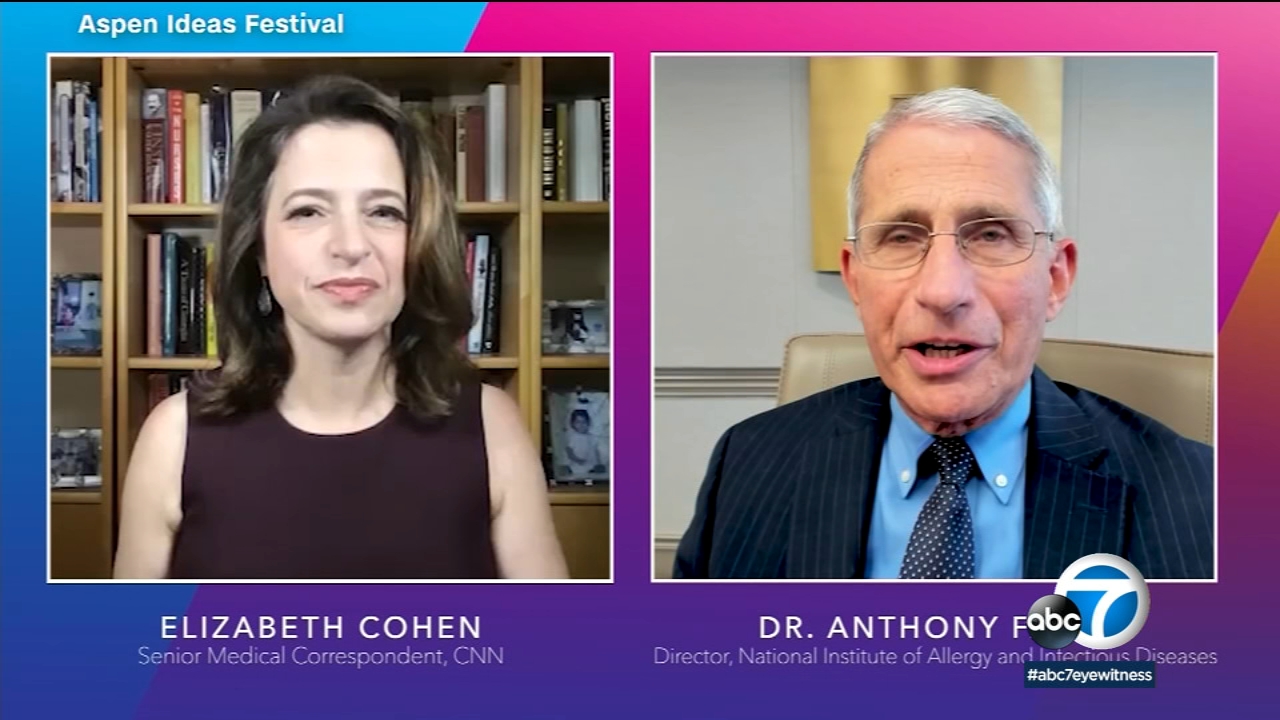 COVID-19 vaccine may not get us herd immunity we need, Fauci says