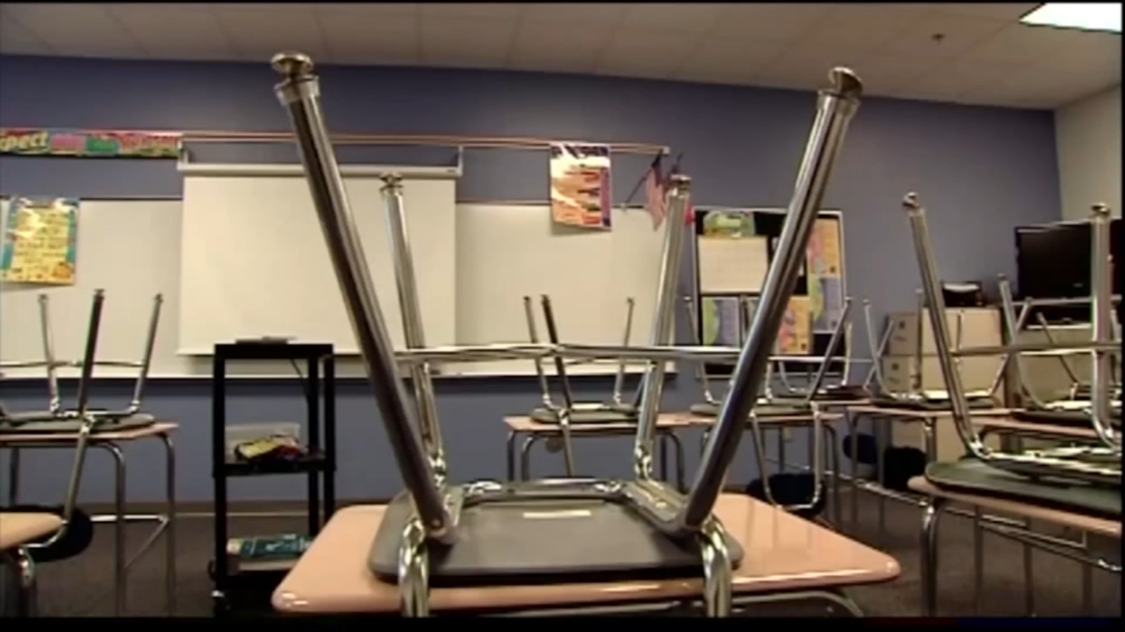 School Meals Overview