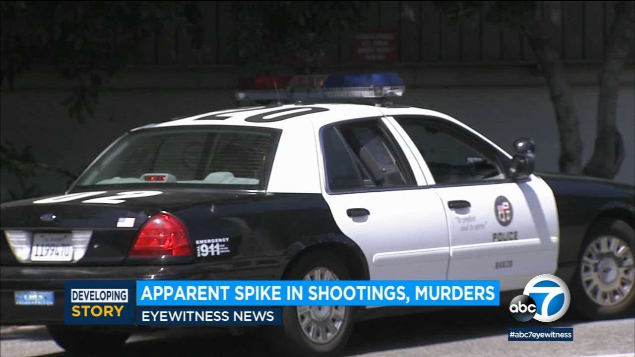 LAPD sees apparent spike in shootings, homicides