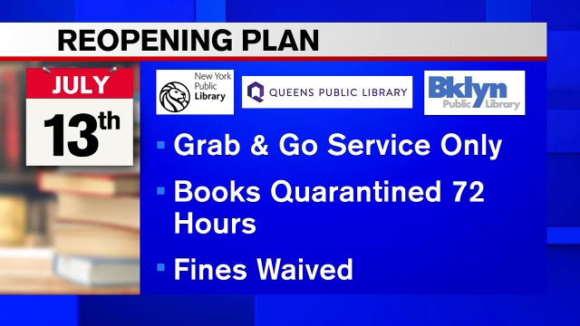 22 branches of NYPL reopen with grab-and-go service
