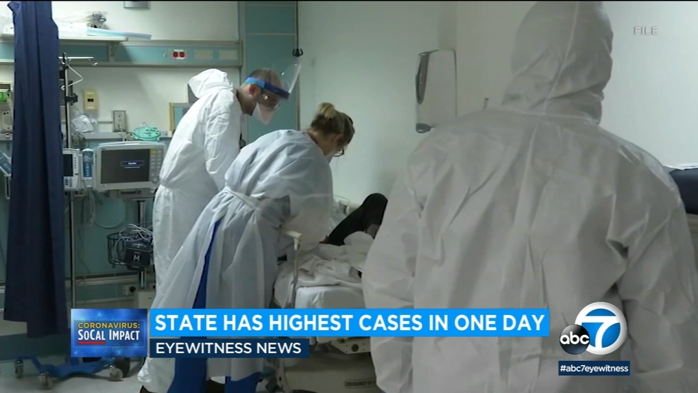 CA sees record-breaking number of new cases