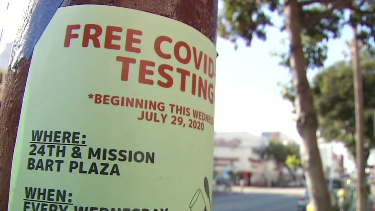 New study in SF's Mission District aims to curb COVID-19 outbreaks in Latino community