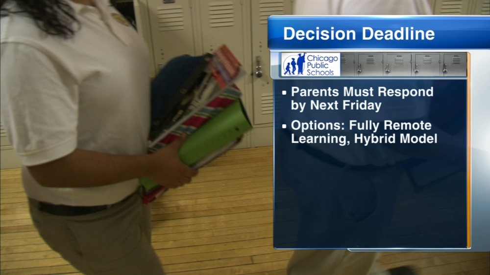 CPS parents, guardians have until Aug. 7 week to decide on learning model