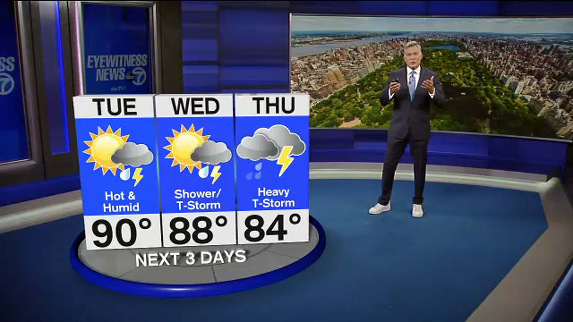 ACCUWEATHER ALERT Temperatures tie record highs in New York City area