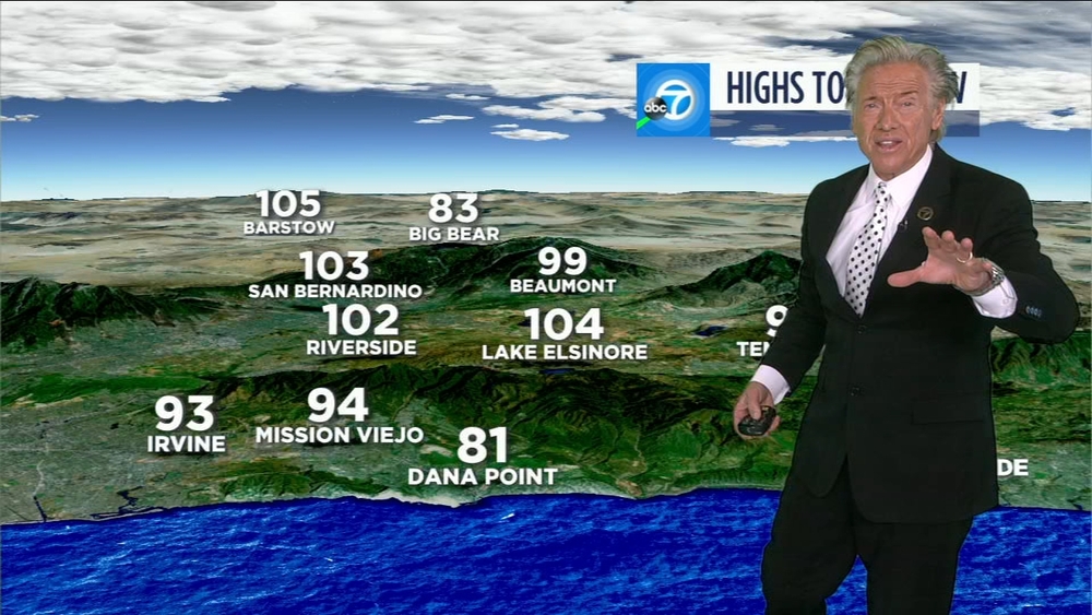 Latest forecast with Dallas Raines