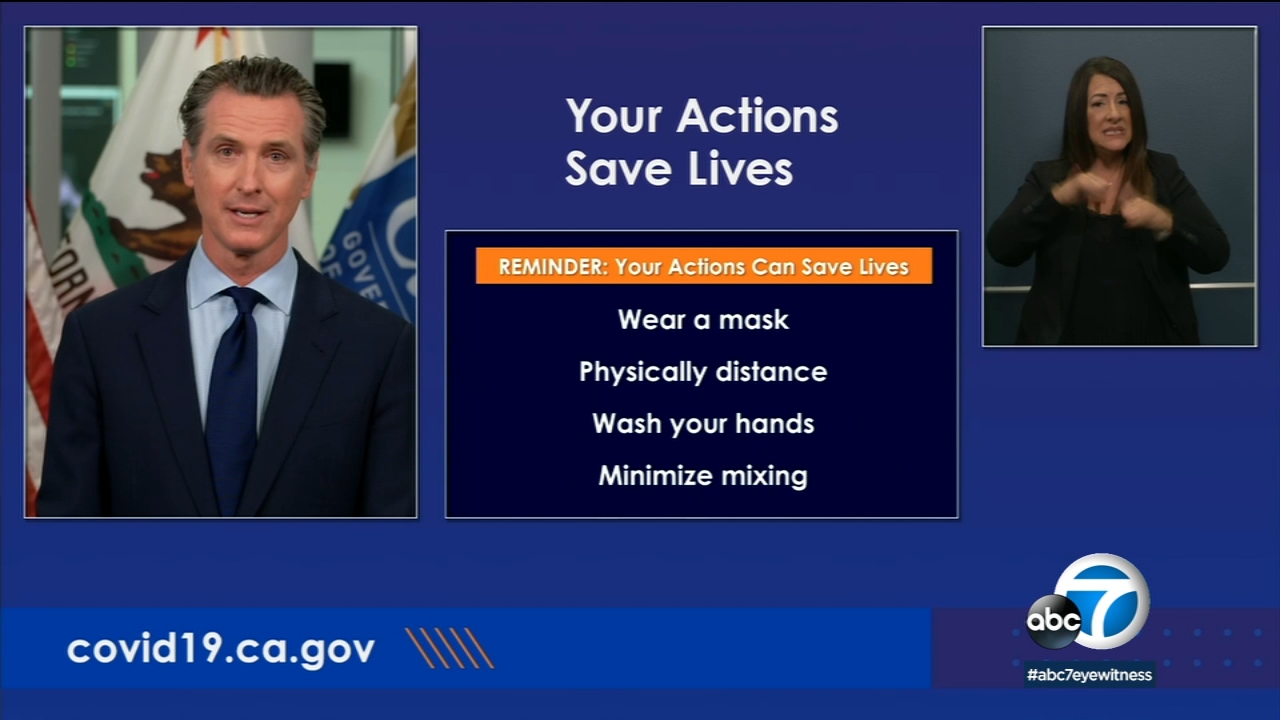 Gov. Newsom warns of 'record breaking temperatures' amid California heat wave
