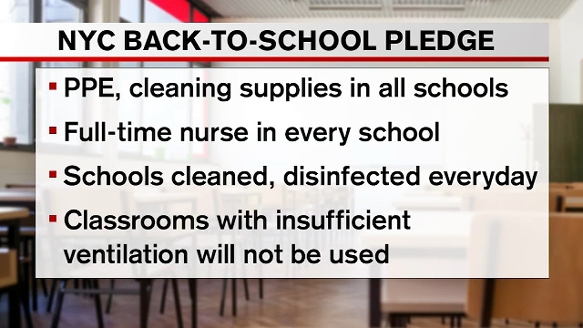 Mayor de Blasio unveils Back-to-School Pledge amid reopening debate