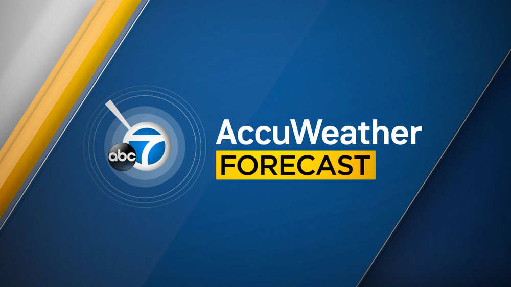 SoCal to see weekend heat wave and big waves at beaches