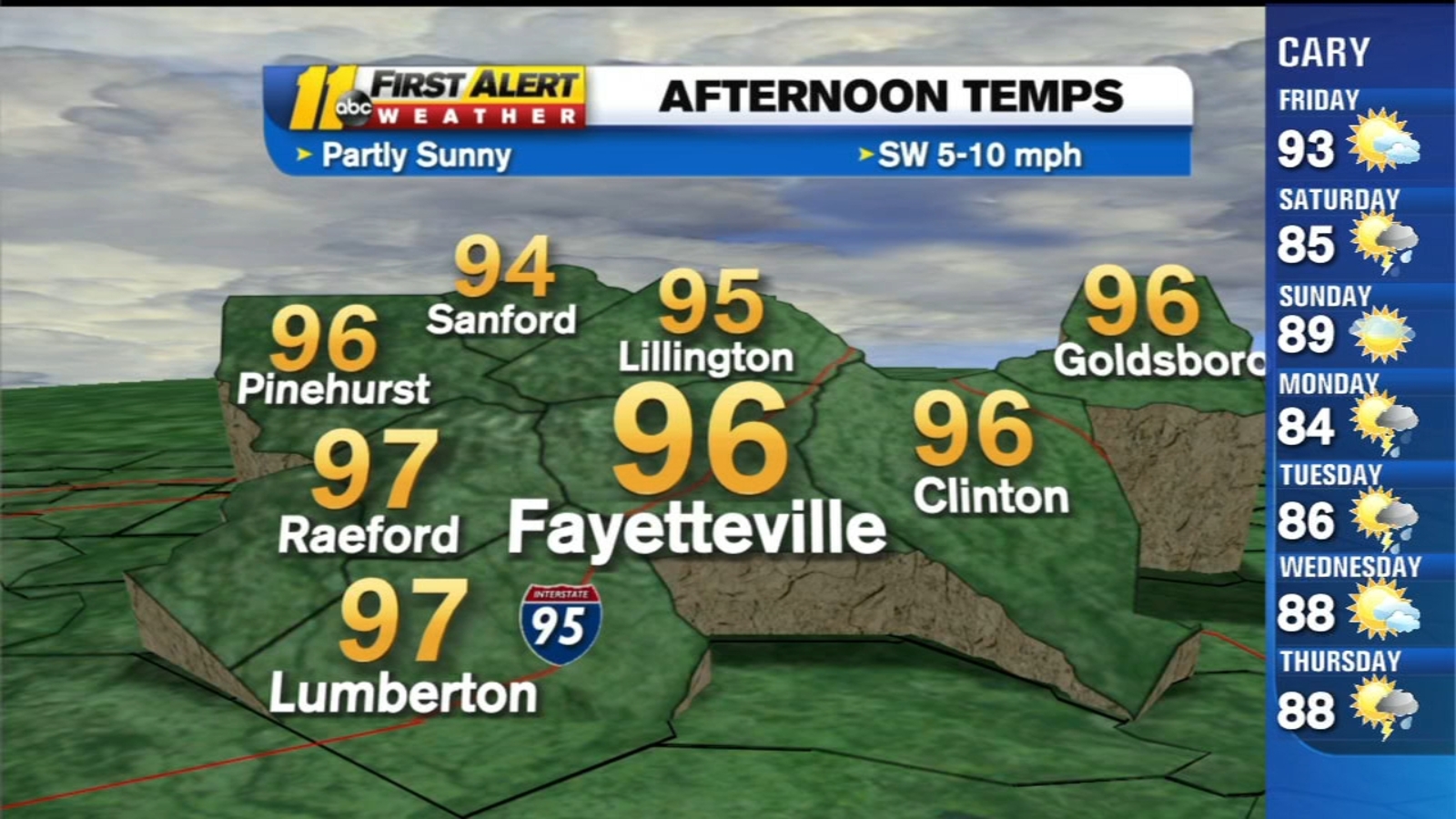 Weather Forecast for the Triangle, Raleigh, Durham, Fayetteville, Cary