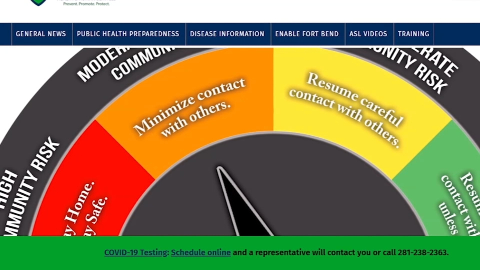 Coronavirus Texas Fort Bend County goes from high to moderate COVID19