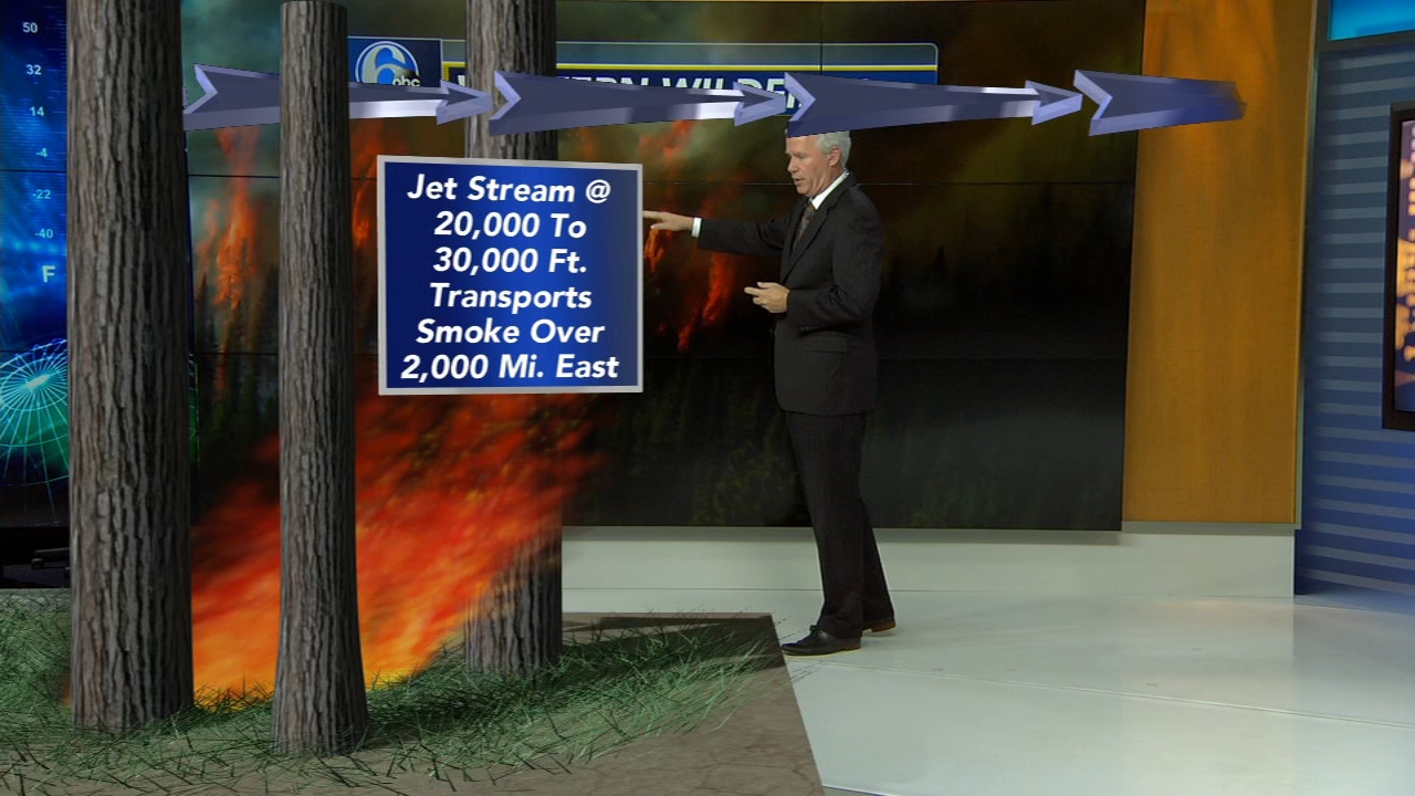 Haze in atmosphere due to western wildfires