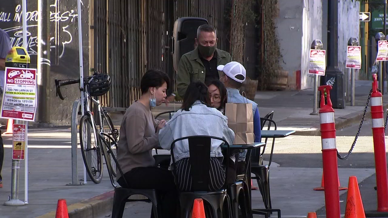 SF's Tenderloin to see street closures for more outdoor dining