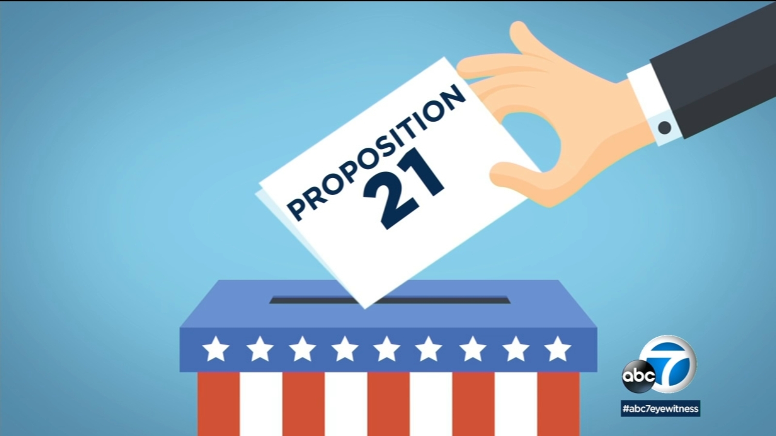 California Prop. 21 explained Initiative would allow cities to enact