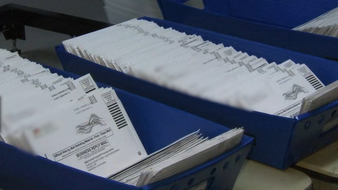 Illinois mail-in ballots shatter records with most-ever requested before 2020 election