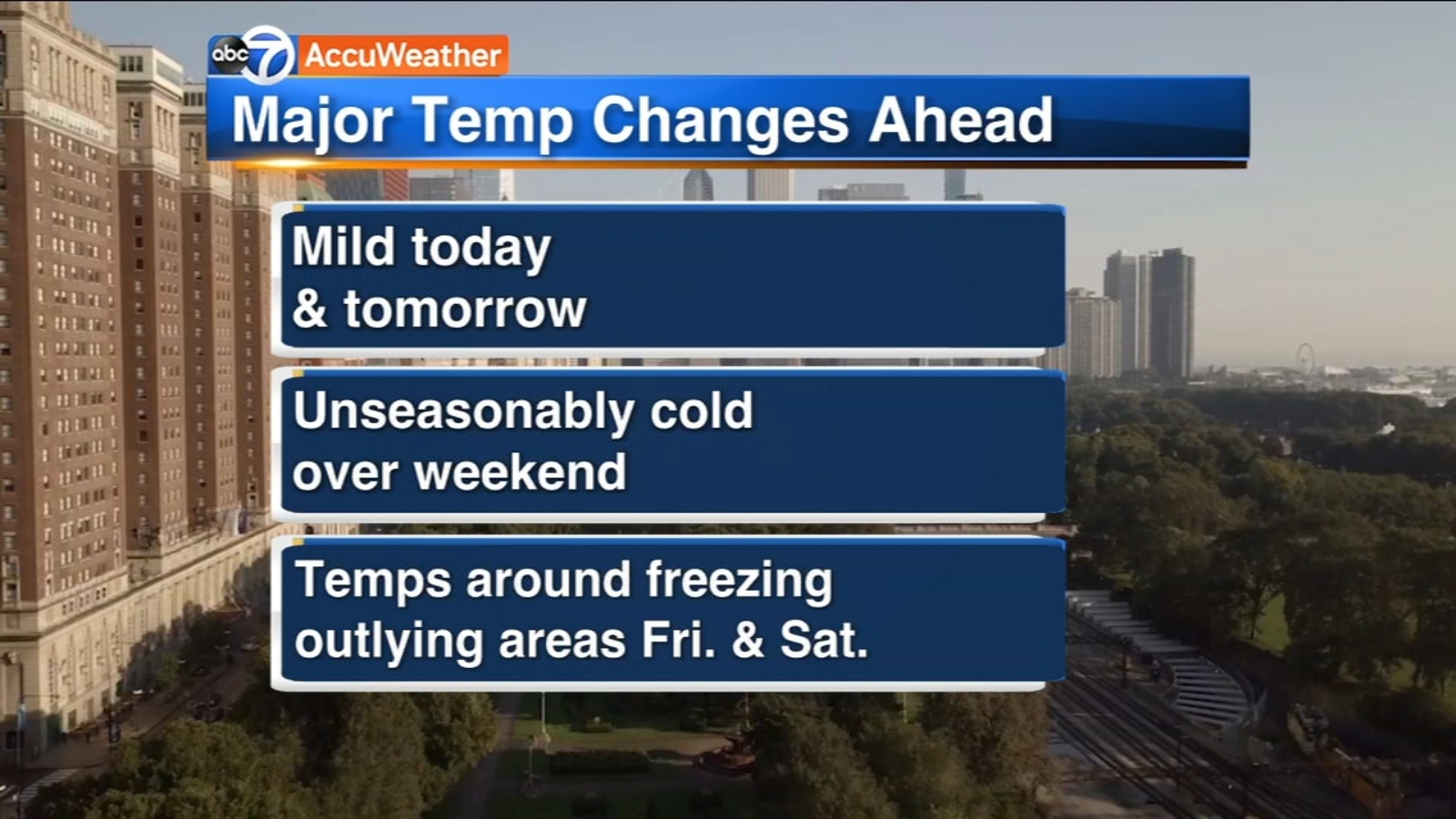 ABC7 AccuWeather Forecast - ABC7 Chicago