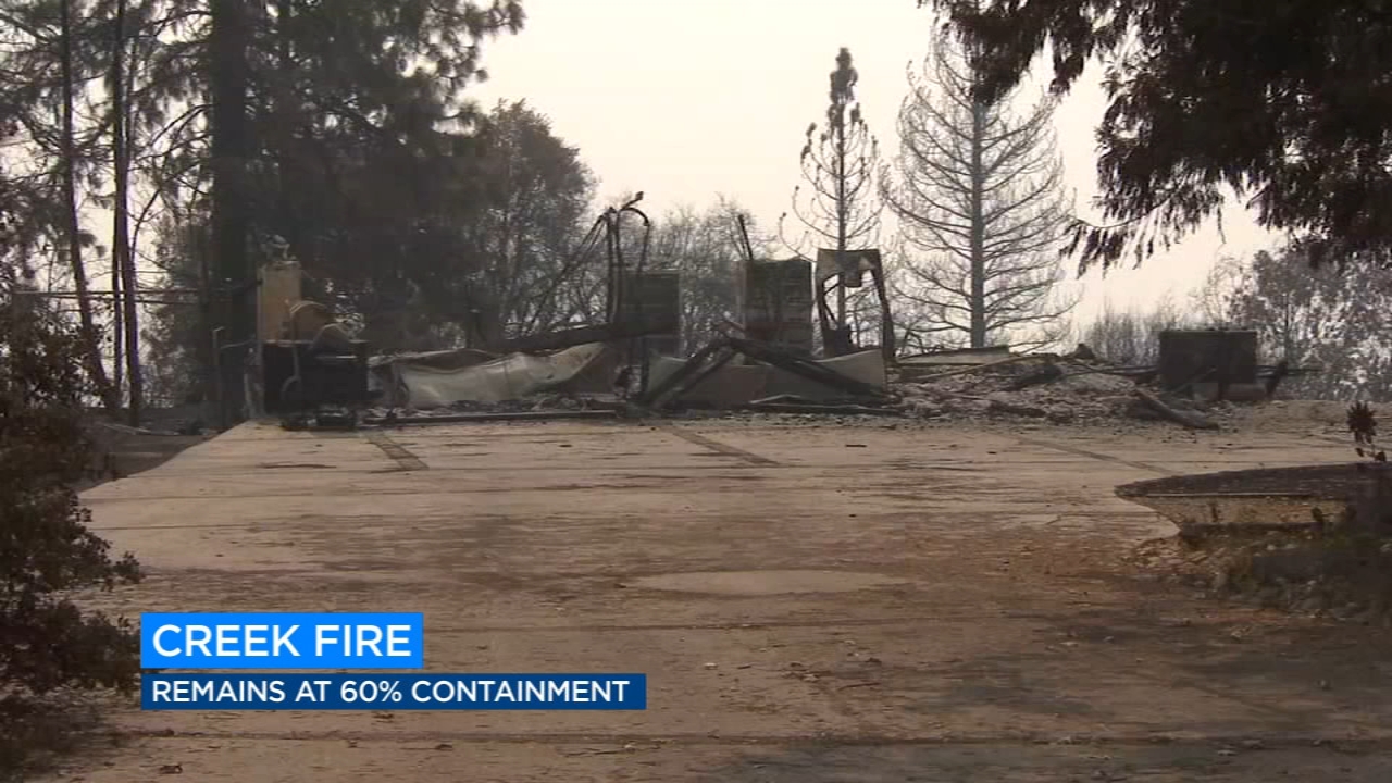 Creek Fire: 346,477 acres burned, 60% contained