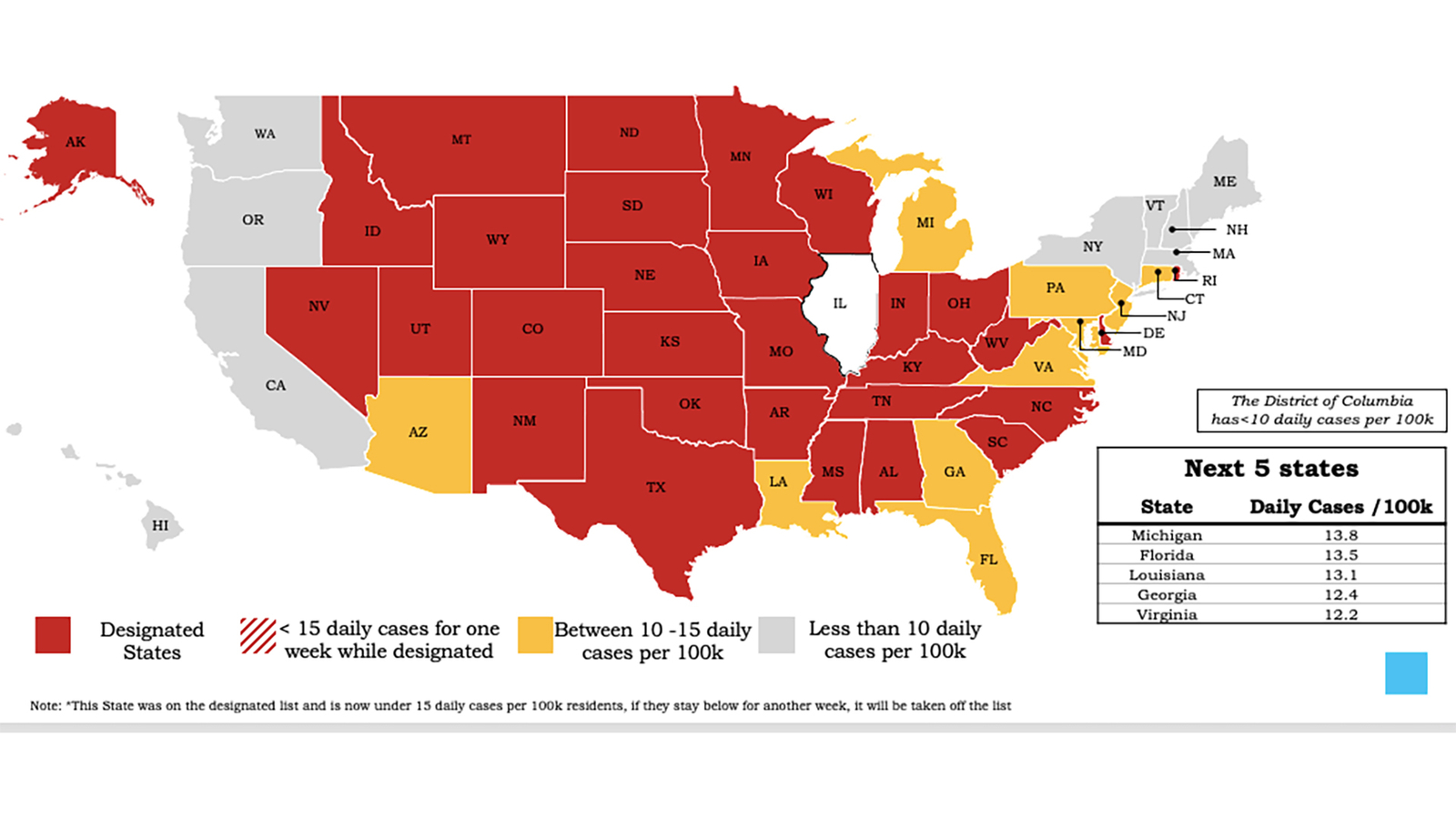 usa travel quarantine