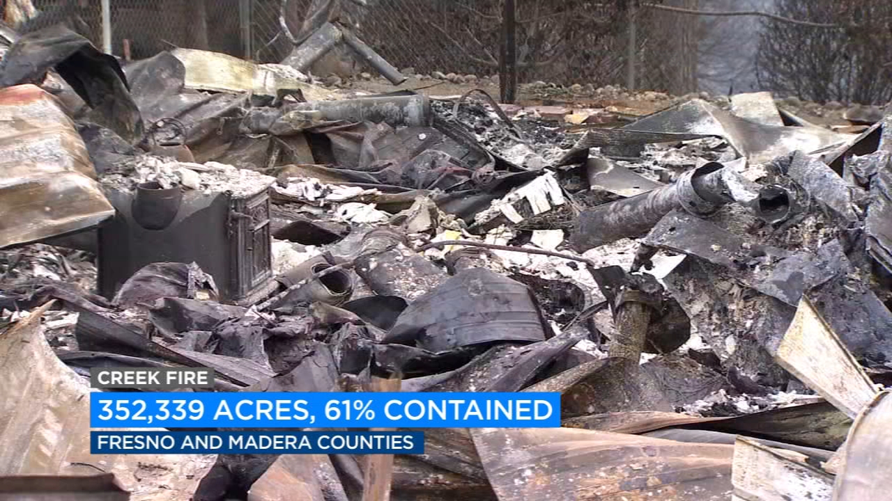 Creek Fire: 352,339 acres burned, 61% contained