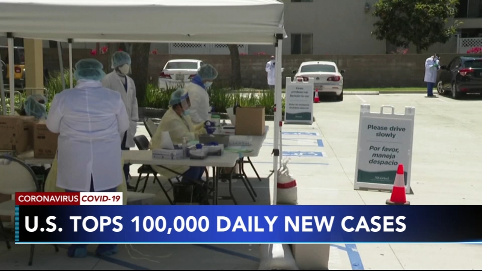 US tops 100,000 COVID19 cases for second day, setting new record