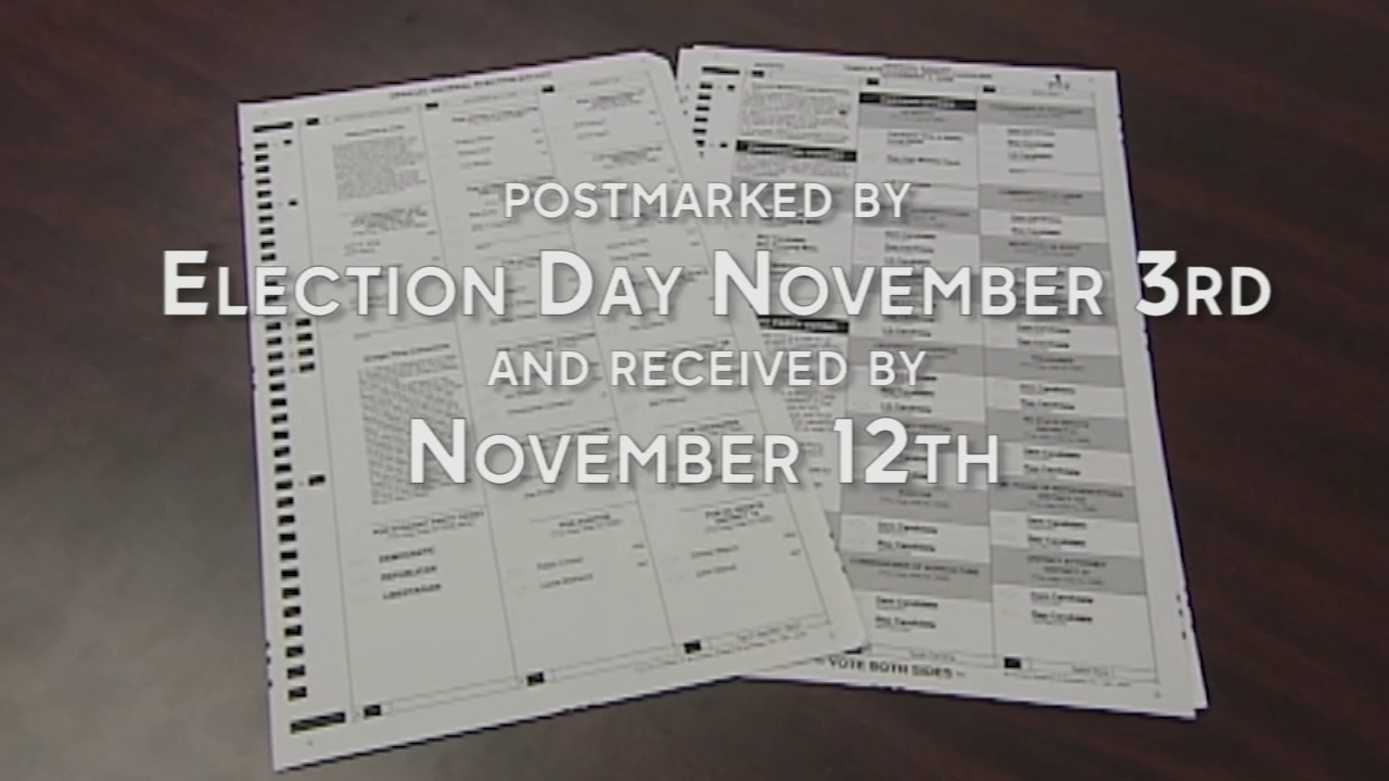 After ballots are counted, when is a winner announced?