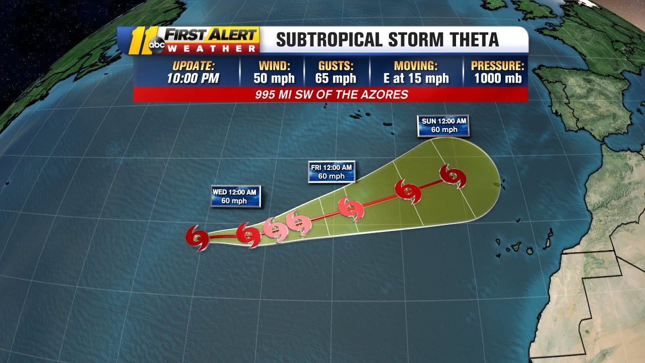 Subtropical Storm Theta becomes 29th named storm in Atlantic hurricane season