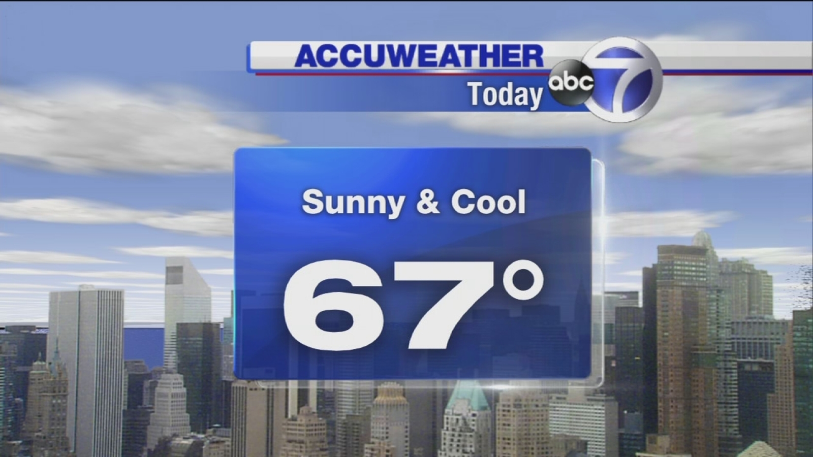 AccuWeather: Cool stretch continues