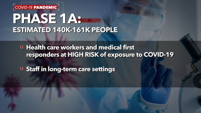 Newton Grove girl, 6, awaits 3rd small-bowel transplant - ABC11 Raleigh