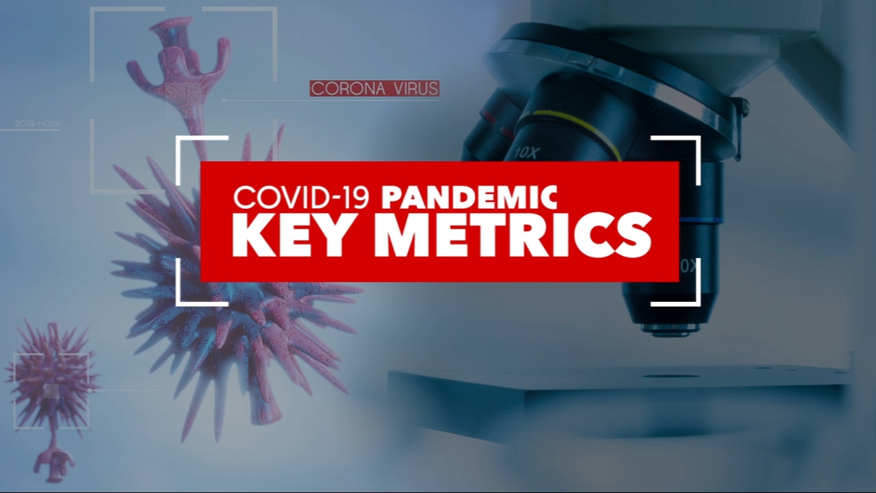 Coronavirus NC: Latest updates on COVID-19 in North Carolina