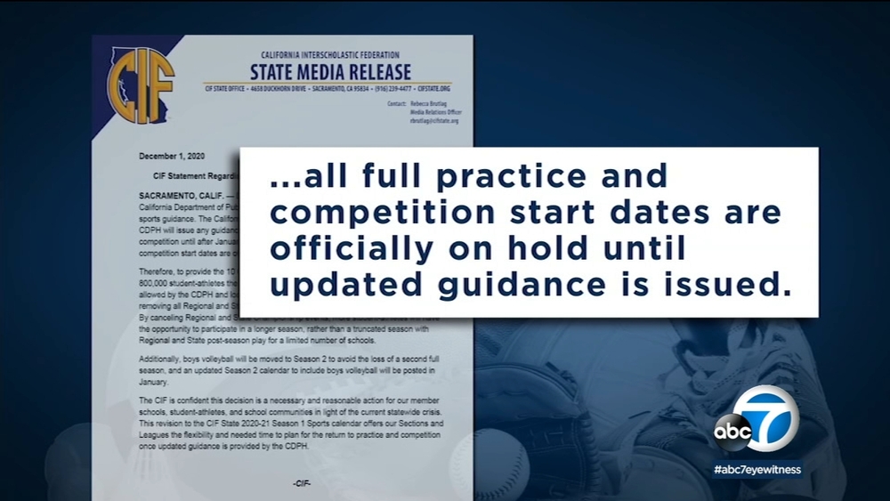 High school sports delayed until January 1st due to COVID-19