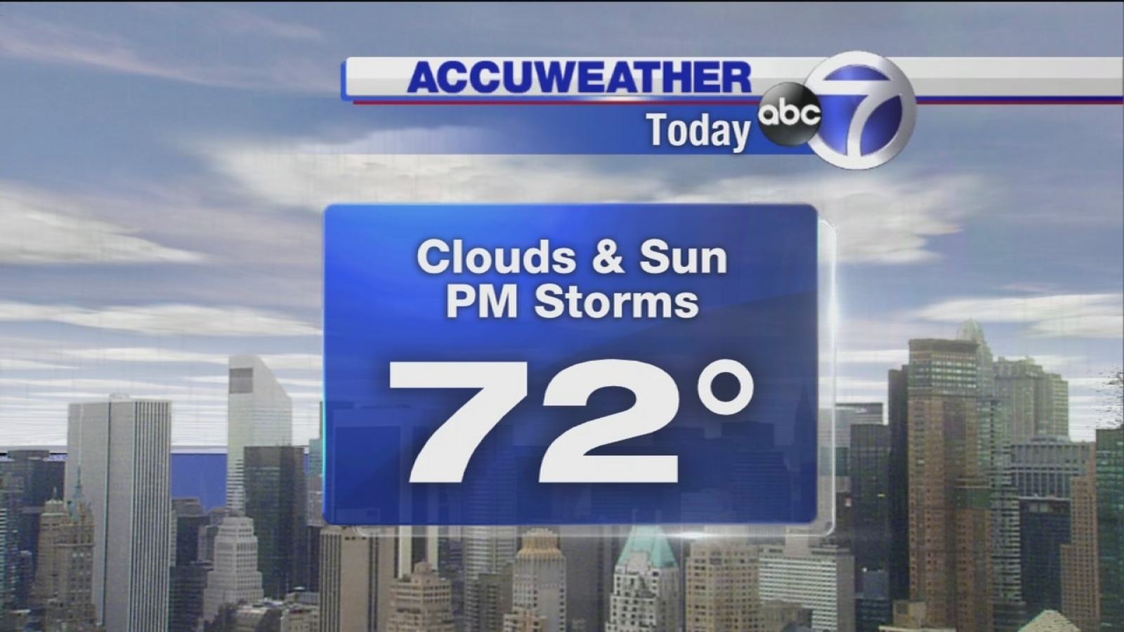 AccuWeather Clouds and sun with PM storms ABC7 New York
