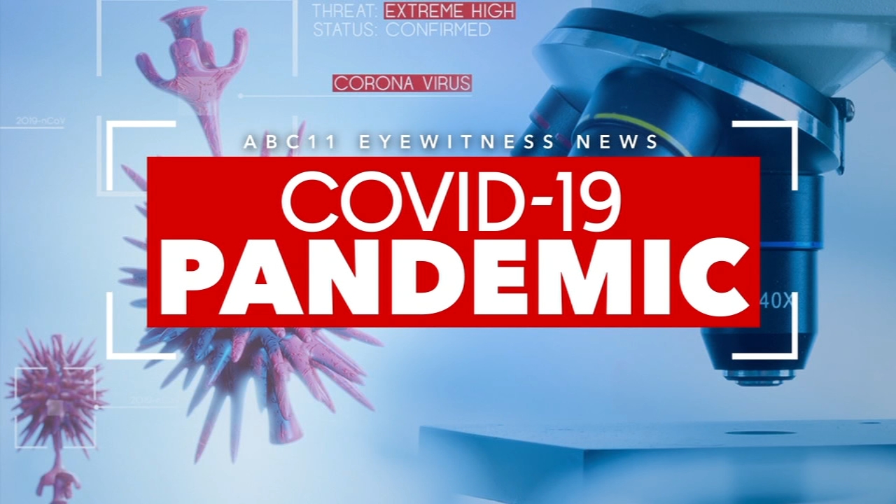 Coronavirus NC: Latest updates on COVID-19 in North Carolina