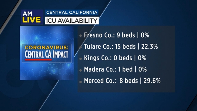 Kaiser Permanente enrolling kids in COVID-19 vaccine ...