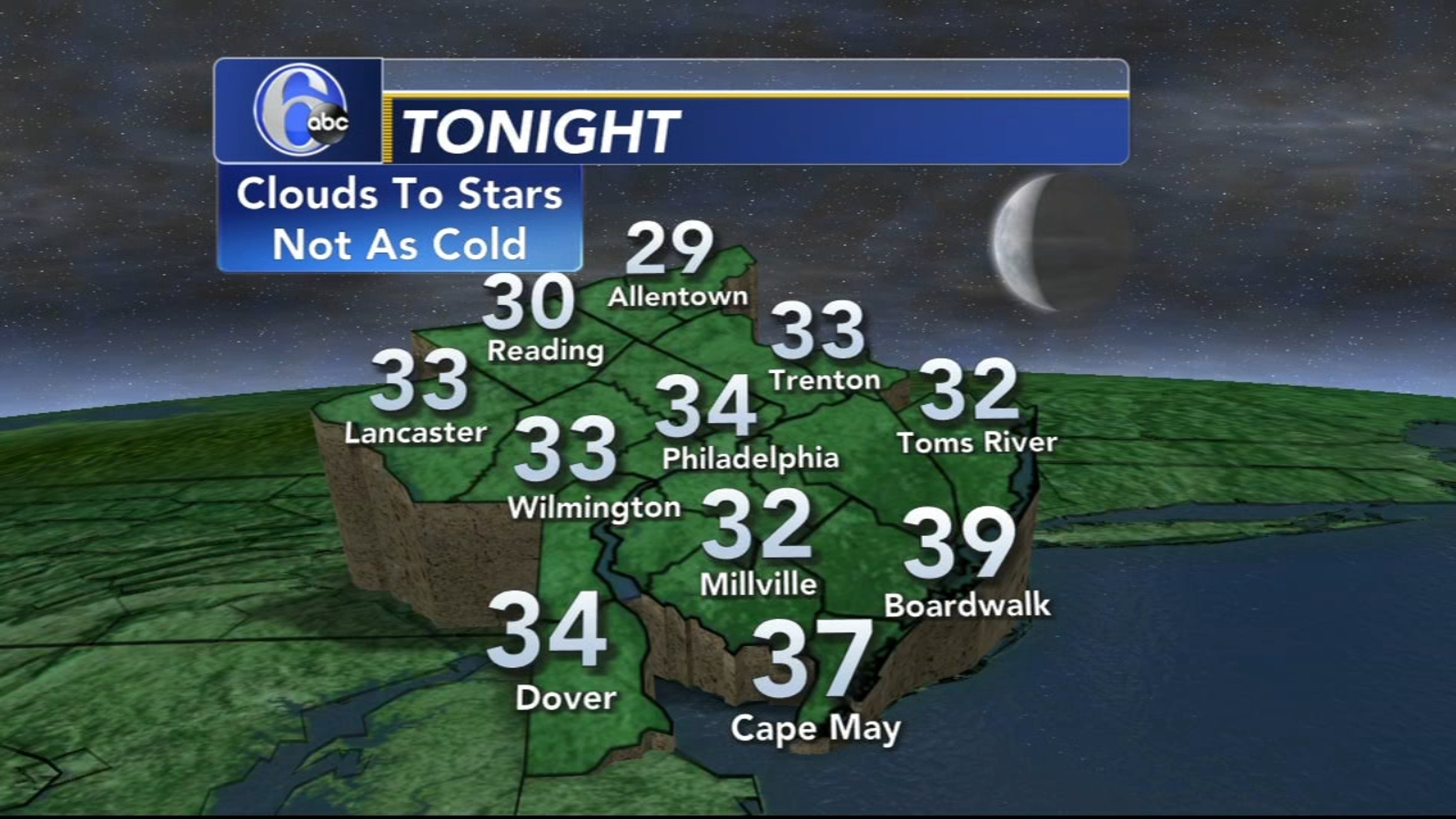 AccuWeather Ready to head north of normal 6abc Philadelphia