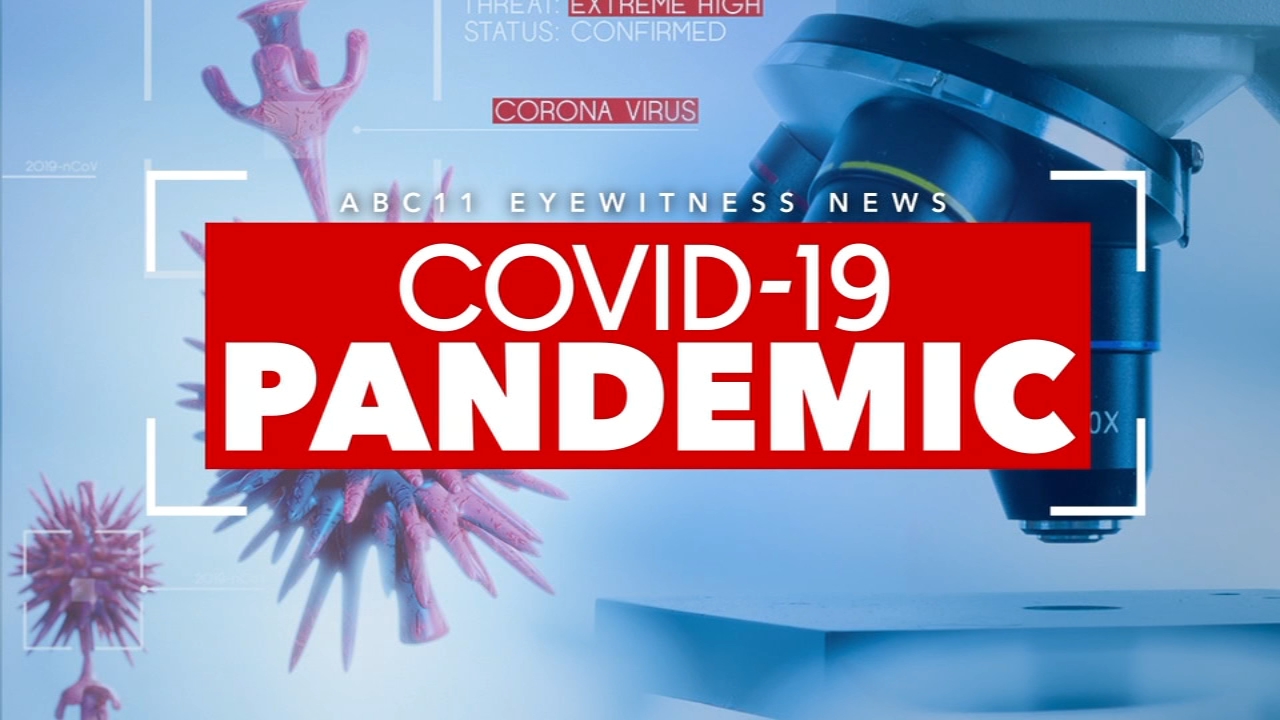 Coronavirus NC: Latest updates on COVID-19 in North Carolina