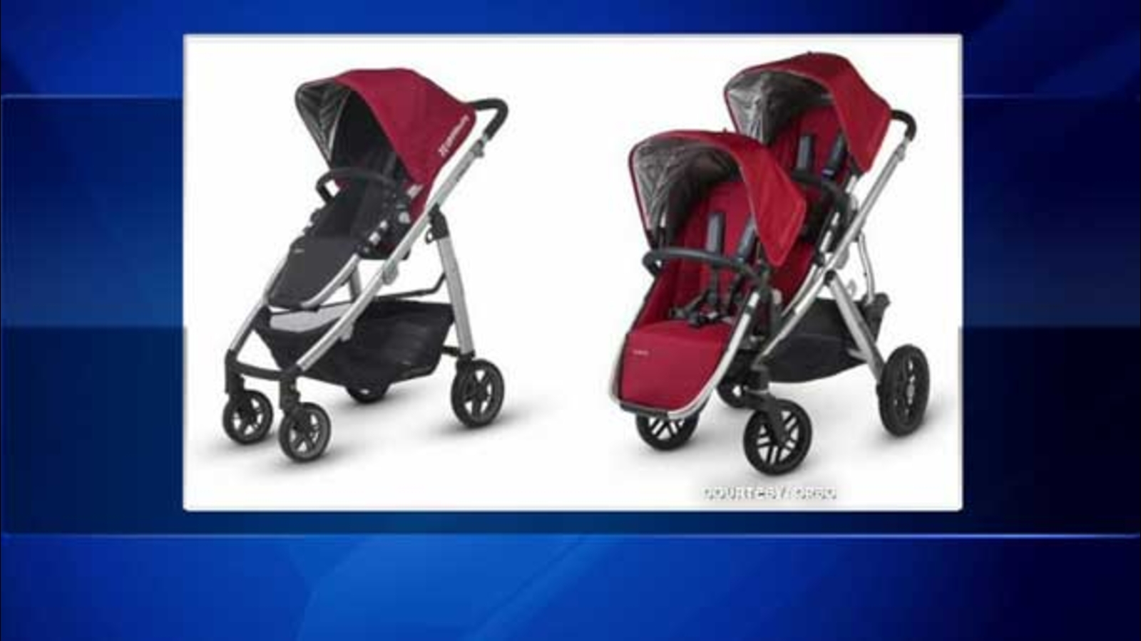 UPPAbaby recalls 71,000 strollers, seats due to choking hazard ABC7