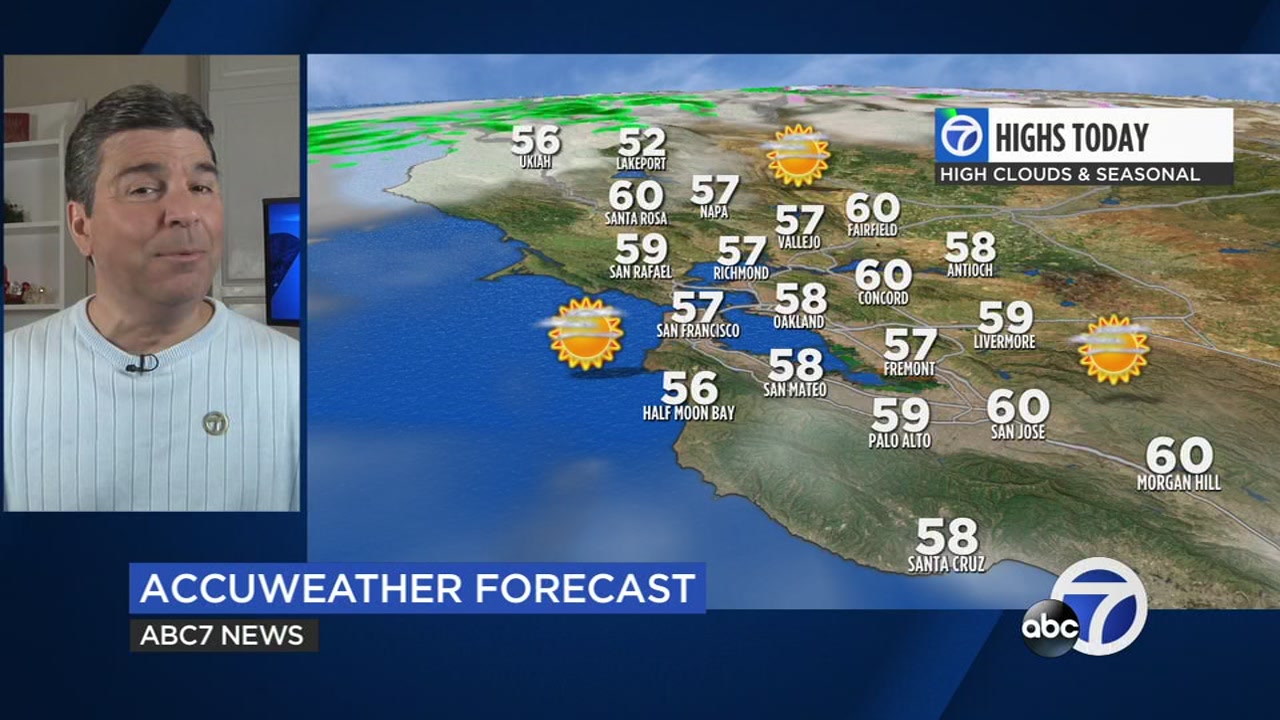 San Francisco Bay Area AccuWeather forecast: Partly cloudy and slightly cooler, rain coming Wednesday - Vimarsana News