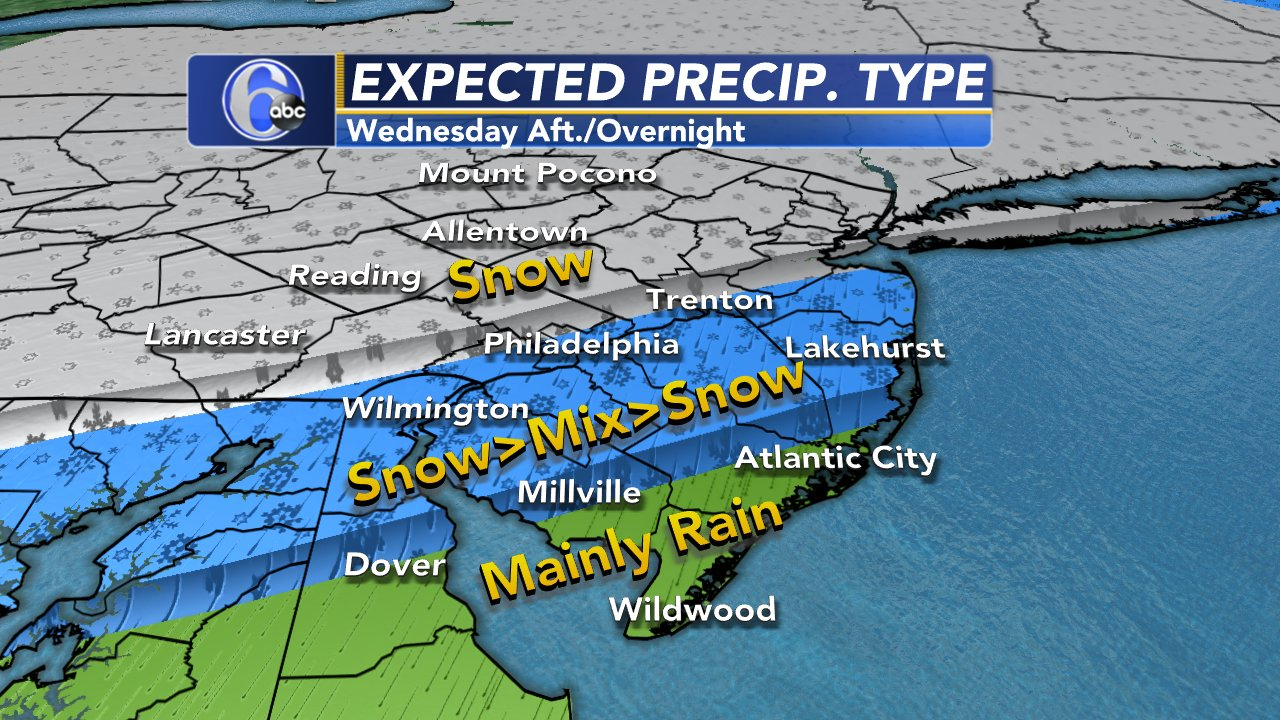 Why the I-95 Corridor matters in AccuWeather forecast: The Fall Line splits Philadelphia region - Vimarsana News