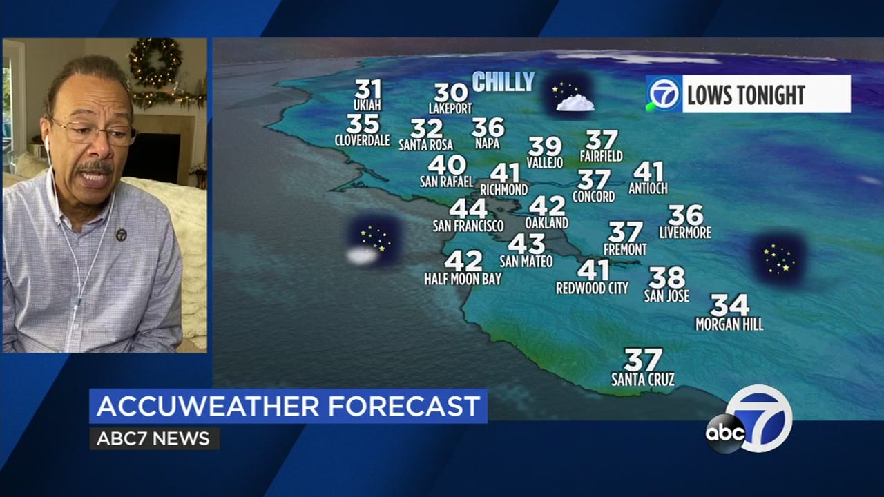 San Francisco Bay Area AccuWeather forecast: Mostly clear, chilly tonight - Vimarsana News