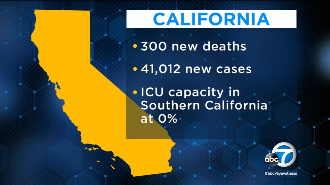 Coronavirus Texas 2 Friends Hold Special Concert At Pearland Nursing Home Abc7 Los Angeles