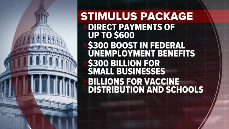 Stimulus Check Update Trump Suggests He Won T Sign Covid Relief Bill Without 2 000 Payments Abc7 Los Angeles