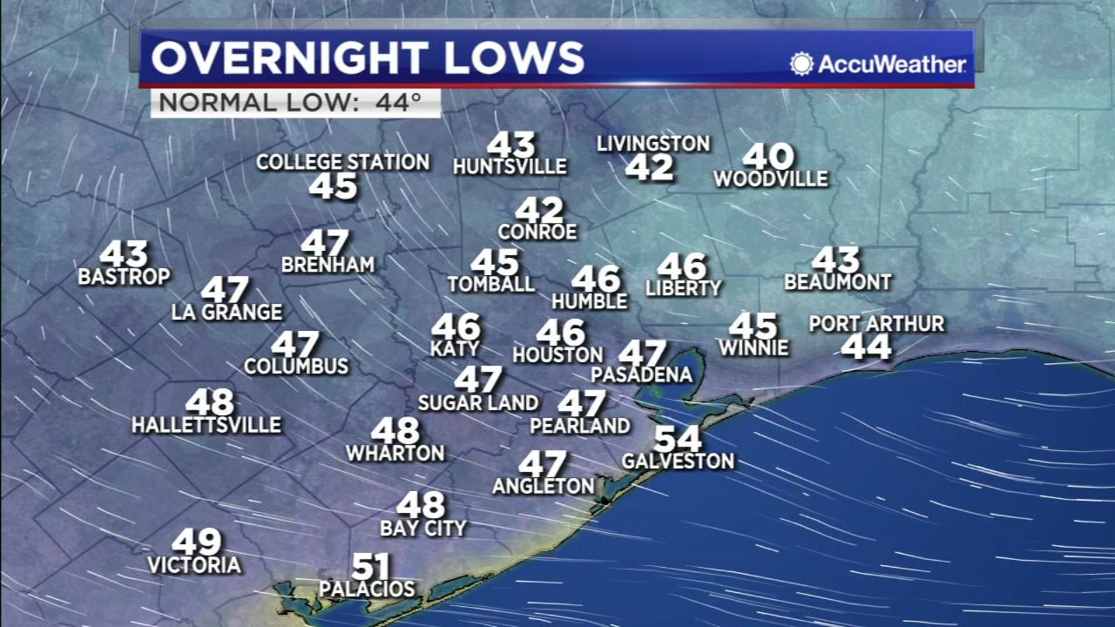 Houston Weather A mild start to winter, then cold for Christmas Day