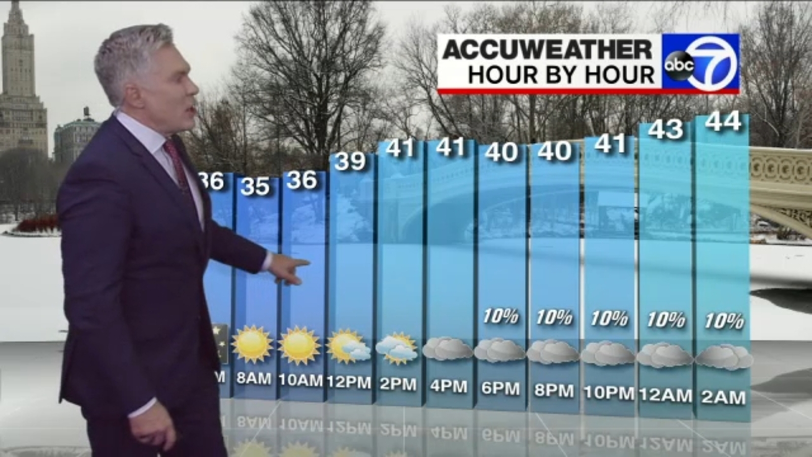 NYC Weather Calm before storm ABC7 New York