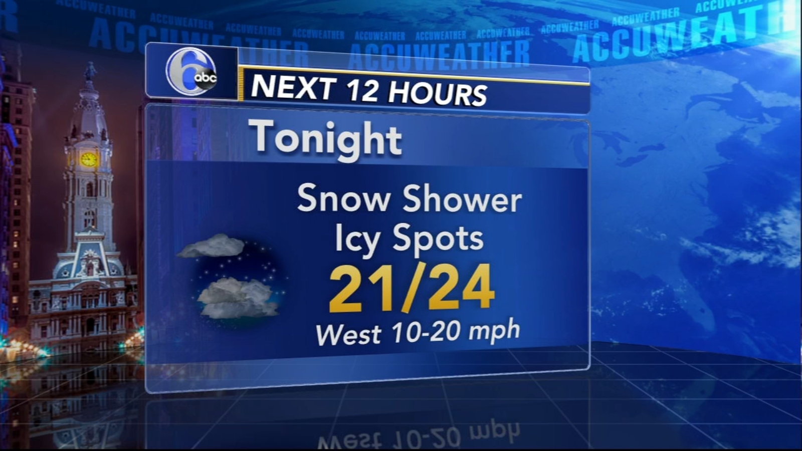 Meteorologist Adam Joseph with AccuWeather on Action News at 11 6abc