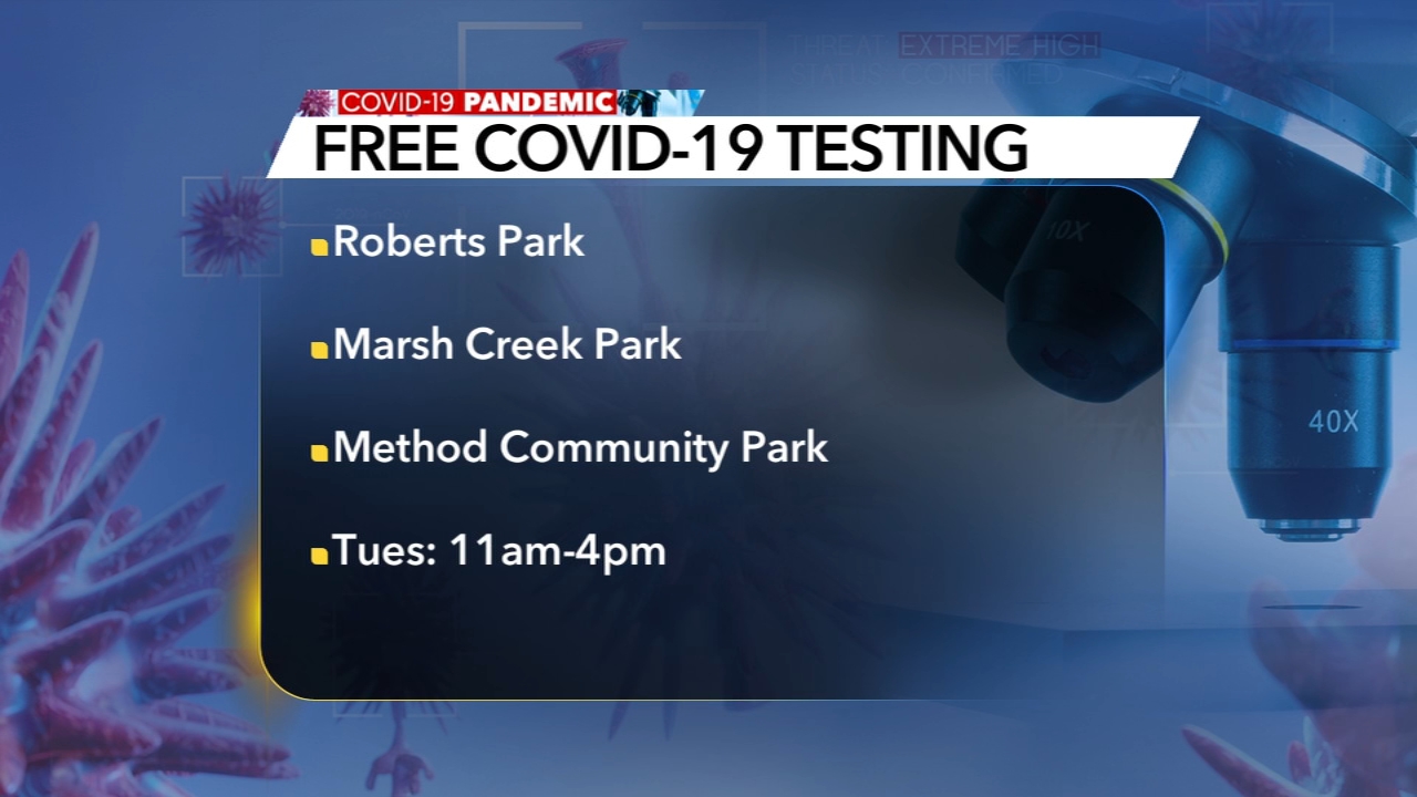 Coronavirus NC: Latest updates on COVID-19 in North Carolina