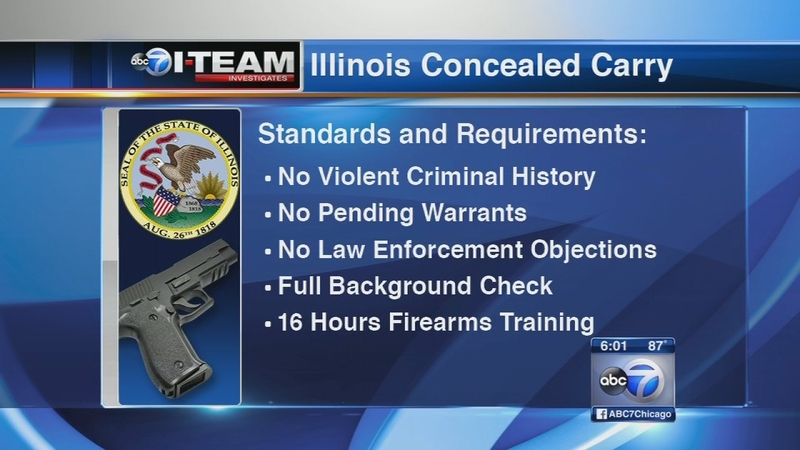 I Team Conceal Carry Gun Owner Crimes Rare In Illinois Abc7 Chicago